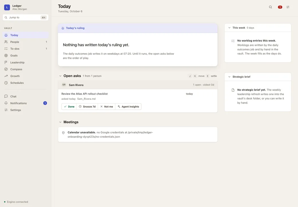 Ledger Today desktop interface with a synthetic Sam Rivera profile ask
