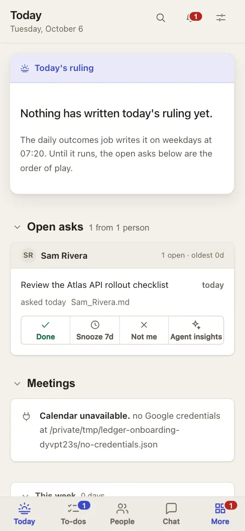 The same synthetic Ledger Today instance at phone width, with open-ask actions and bottom navigation